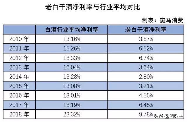熊霸和老潘最新视频,揭秘衡水老白干