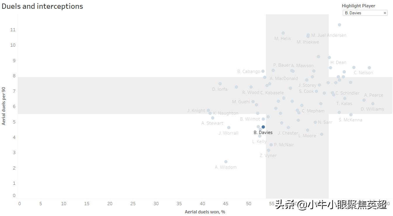 转会利物浦会经历什么,转会利物浦最新信息