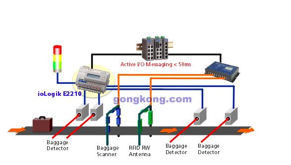 新世纪第七大奇迹北京大兴机场,创造多项第一