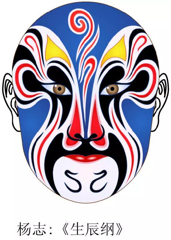 张飞京剧脸谱图片,卡通京剧脸谱图片