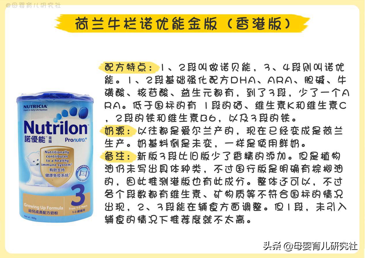 15款奶粉好不好,港版奶粉和大陆版奶粉的区别