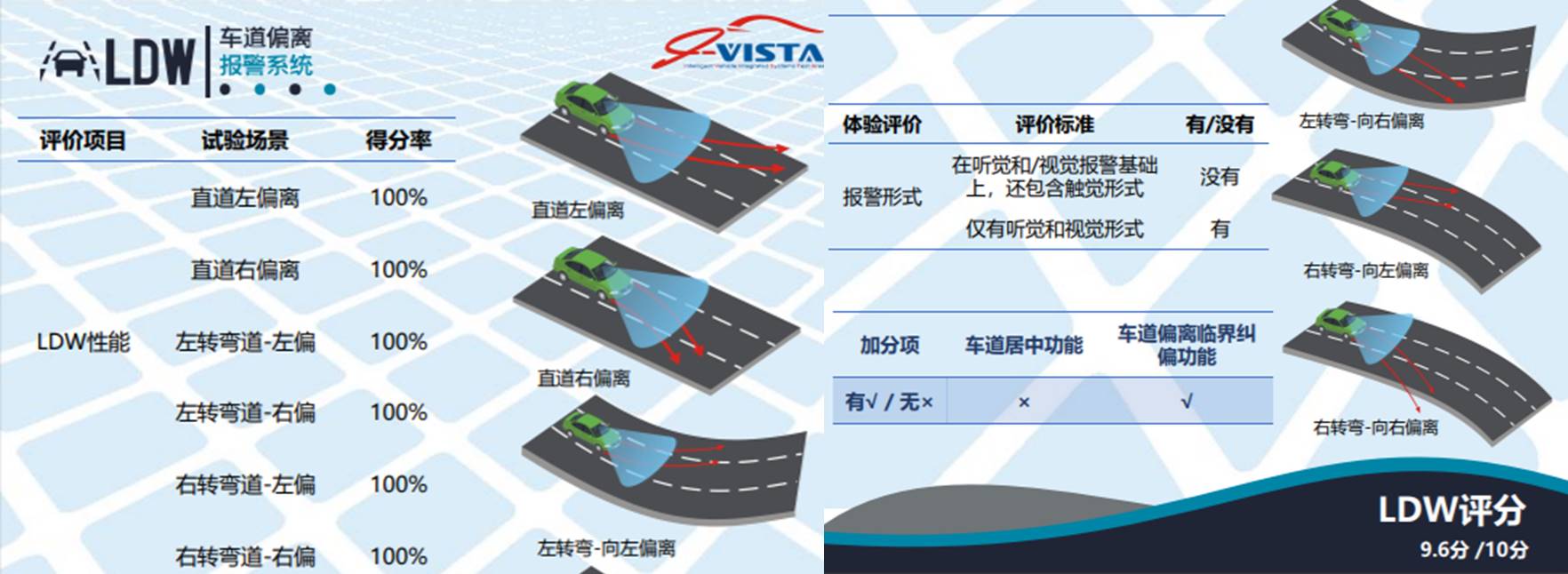 jeep大指挥官有没有隐藏功能,jeep大指挥官acc自适应巡航