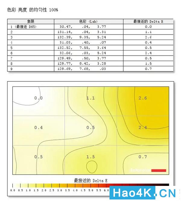 4k显示器29英寸aoc评测,aocu2s大师版显示器测评