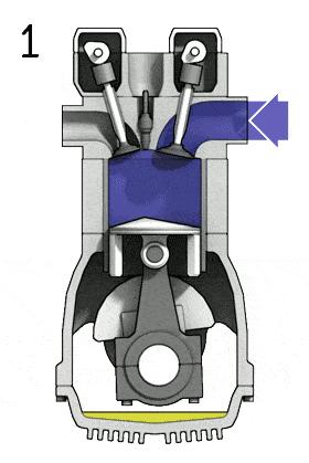 创驰蓝天就是转子发动机吗,马自达创驰蓝天是什么技术