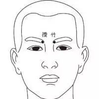 预防和改善老花眼，试试食疗加穴位