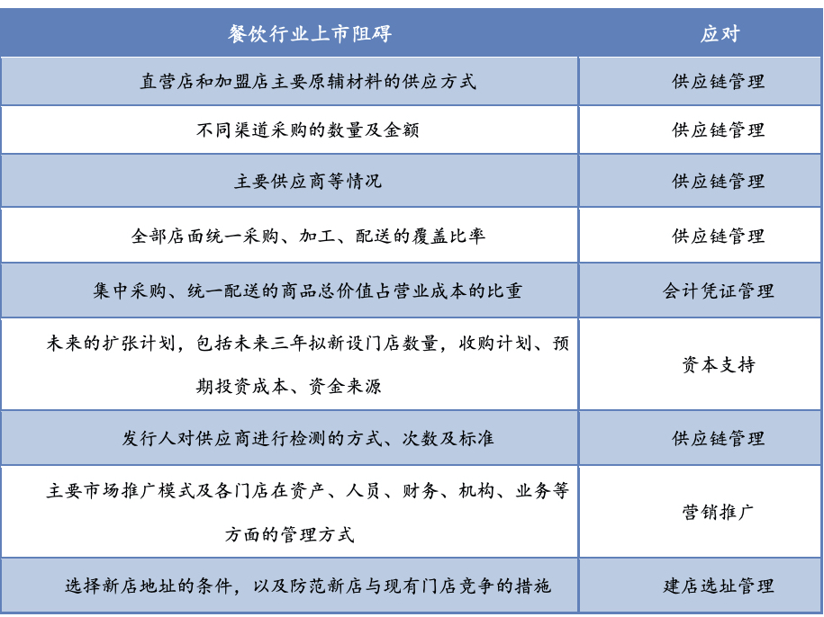 舌尖上的疯狂卤汁拌饭,舌尖上的疯狂榆次