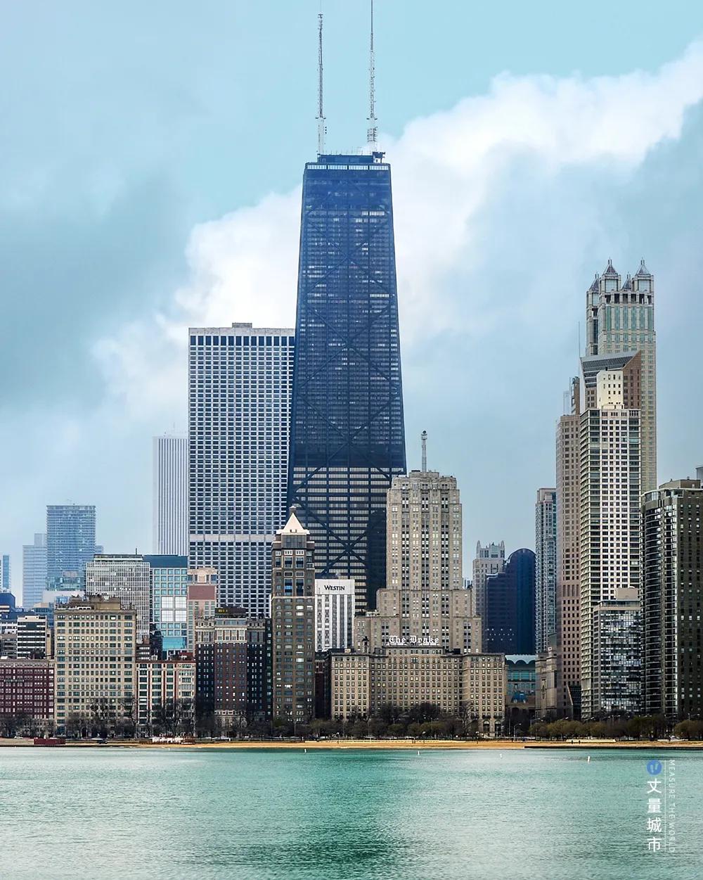 芝加哥，一座成长的城市