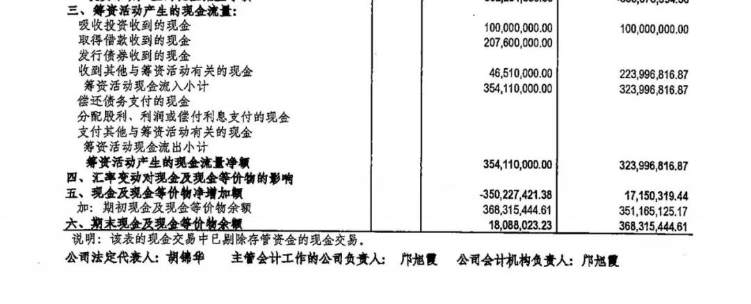 点融金融最新信息,点融旗下平台