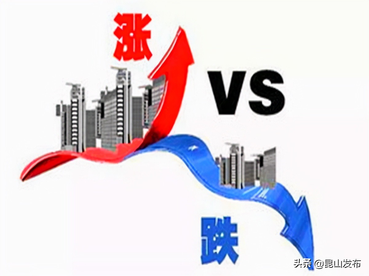 昆山2021年6月份二手房小区涨跌榜,昆山房价下跌最惨的小区排名榜