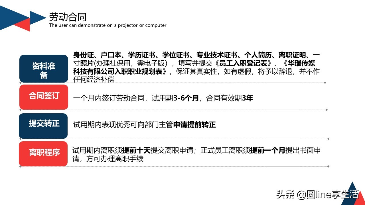 新员工入职自我介绍ppt范文,公司入职自我介绍ppt模板内容