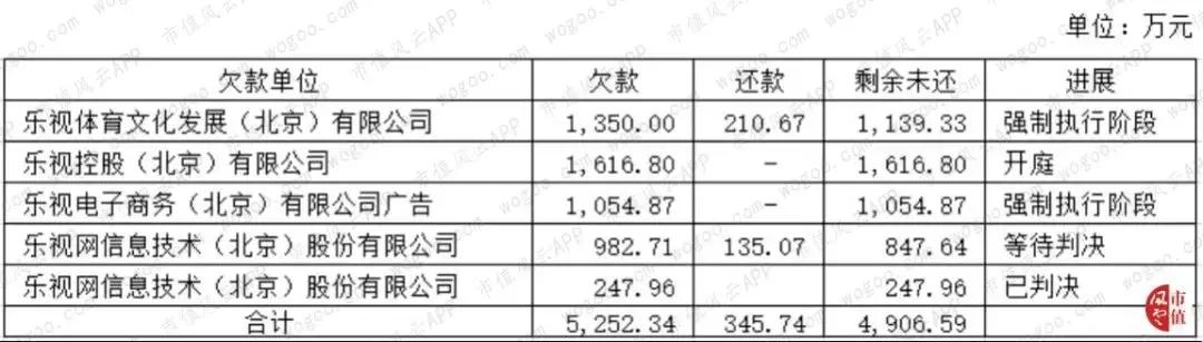 佳云科技会困境反转吗,佳云科技何时上会