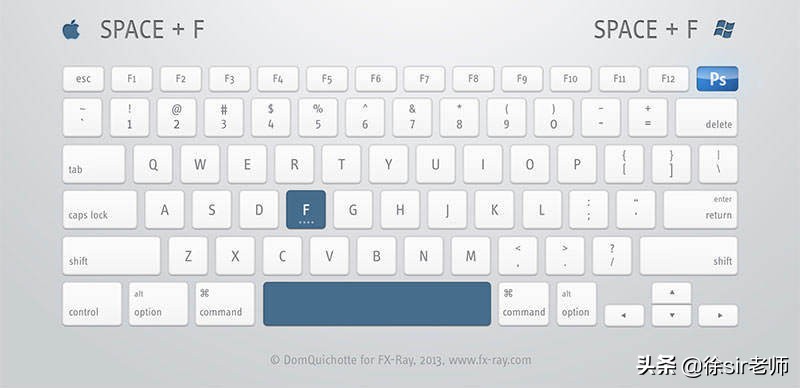 写出十个常用的photoshop快捷键,熟记ps常用快捷键做高效设计师