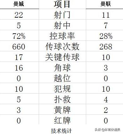 瓜穆对曼市德比,瓜穆相争国家德比