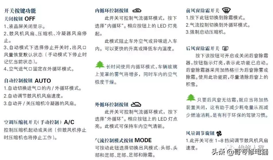 空调的原理与维修教学视频,变频空调主板原理维修讲解视频