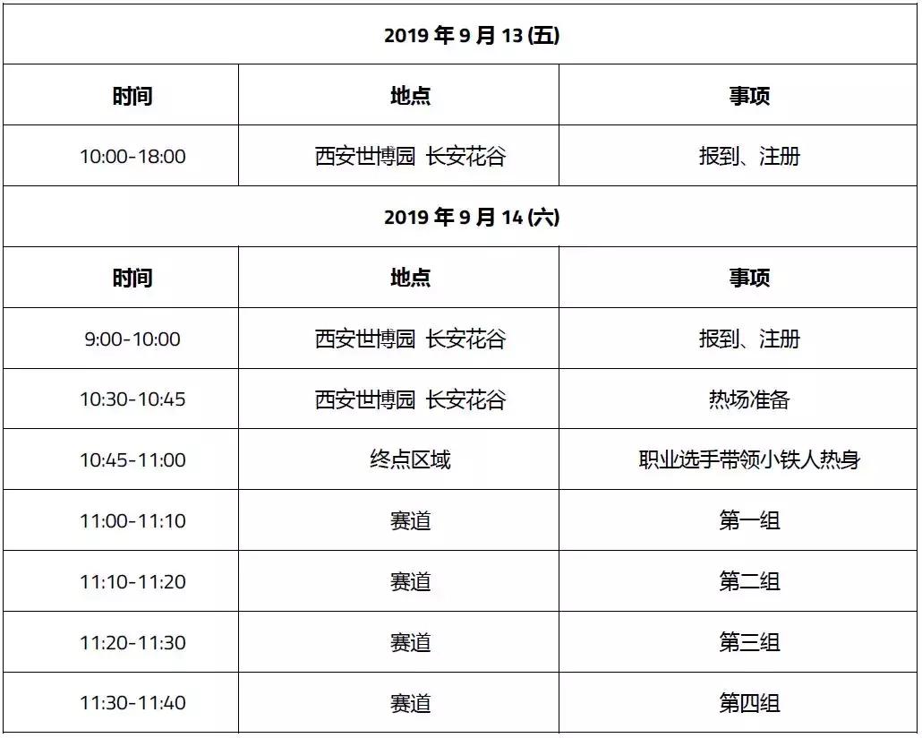 来了！IRONKIDS西安站开始报名