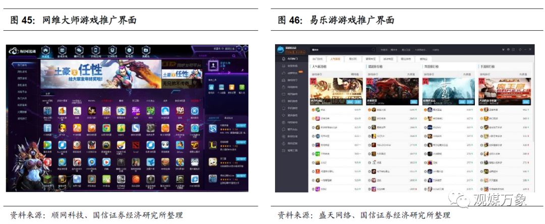 你多久没有去网吧上网了,网吧行业发展形势分析