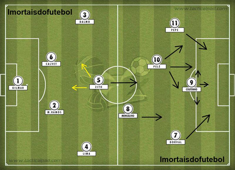 贝利球王他在足球影响力多大,当年球王贝利的影响力