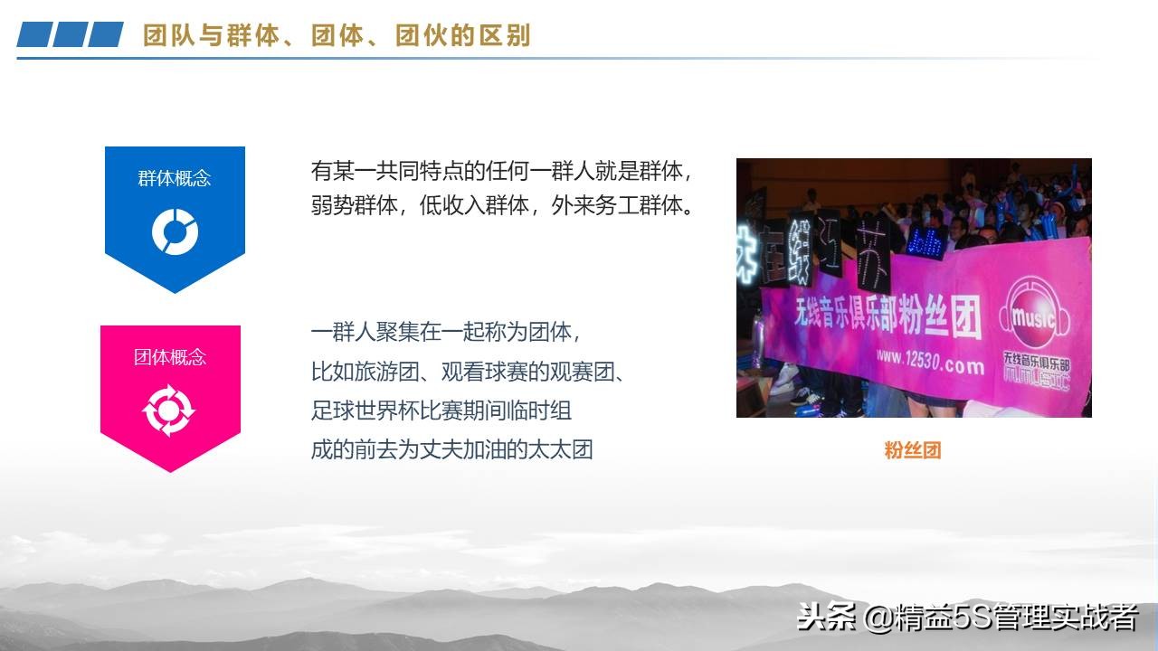 团队凝聚力建设课件,提升团队凝聚力ppt课件免费