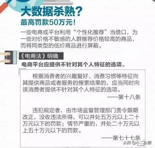 电商法最新规定的内容,新的电商法规定