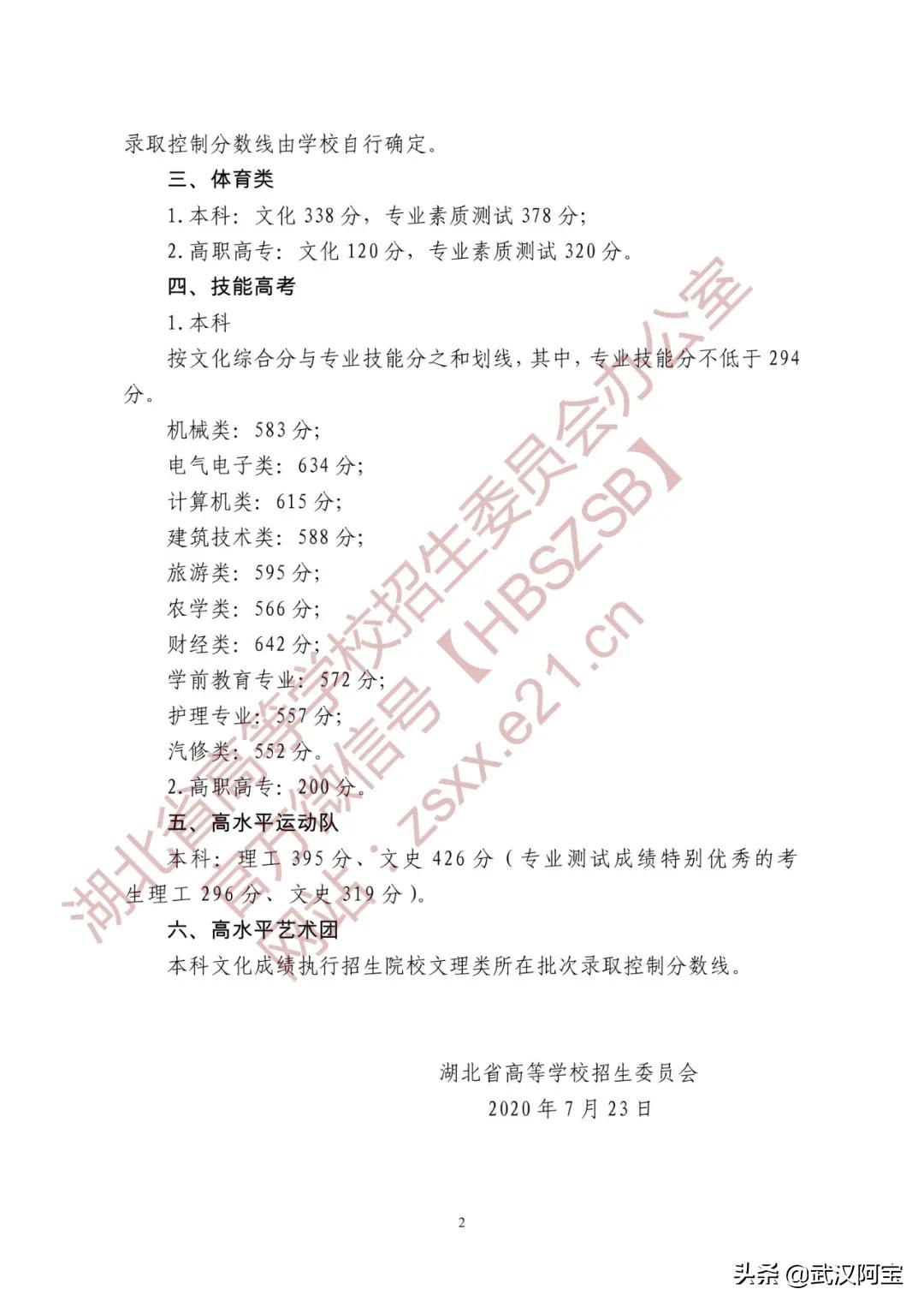 新洲一中最牛高中,新洲高中高考排名