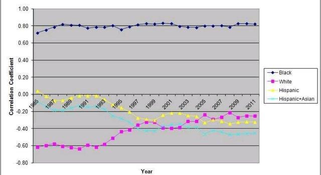 《地下铁道》：再现黑奴隐秘历史，多重隐喻下看美国种族冲突之殇