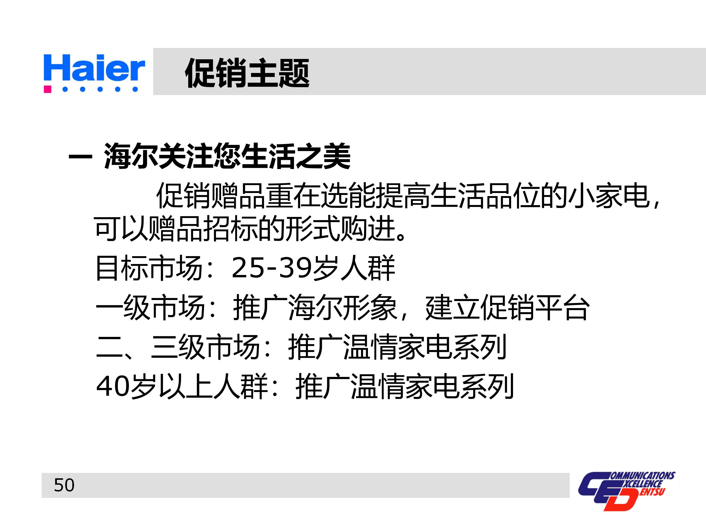 海尔多元化战略分析ppt,海尔集团经营战略与营销策略分析