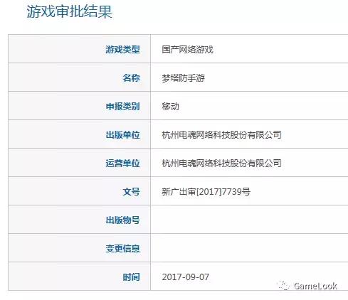 电魂梦塔防手游,梦塔防自走棋手游阵容搭配