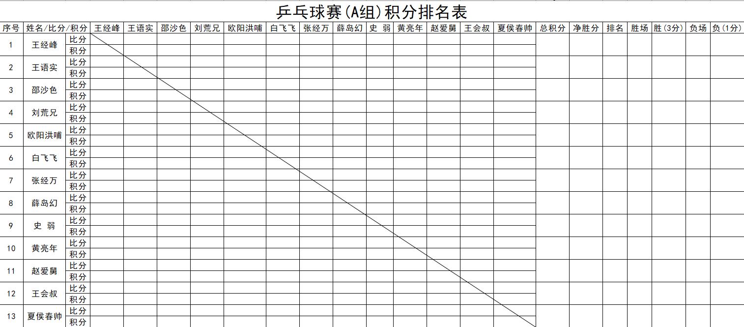 vba循环运行,用vba做的系统