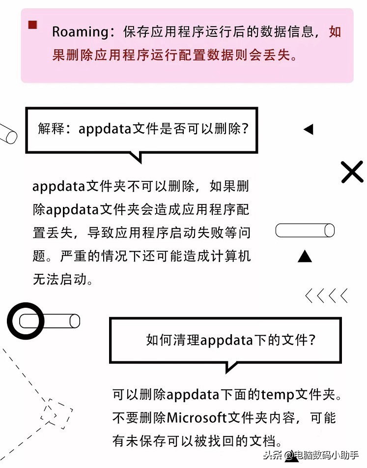 电脑清理c盘空间的正确方法,c盘空间满了怎么清理不影响电脑