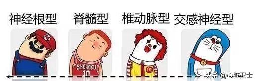 颈椎病引起的心绞痛怎么办,颈椎病引起的心绞痛危险吗