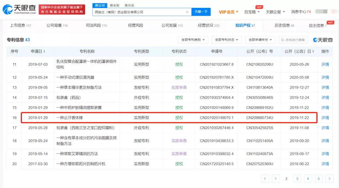 暴利小生意卖药膏,鬼故事生意
