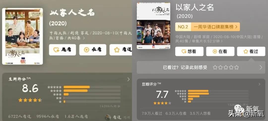 1米8大长腿，抿嘴笑爆红被吹顶级神颜，没想到竟然是照骗...