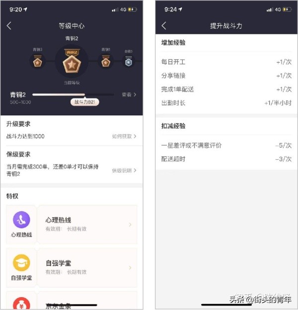 为了深扒美团的配送员运营套路，我差点去当了外卖小哥！