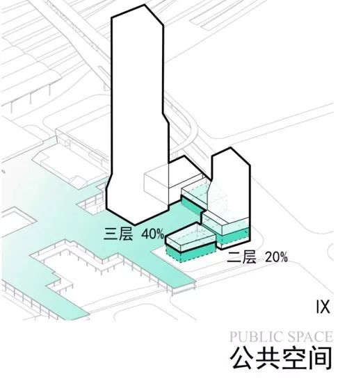 深圳地铁汇德大厦,深圳北站汇德大厦商业