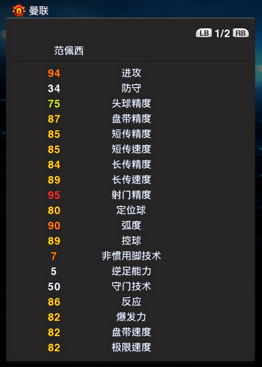 实况足球2013阿森纳,阿森纳范佩西现状