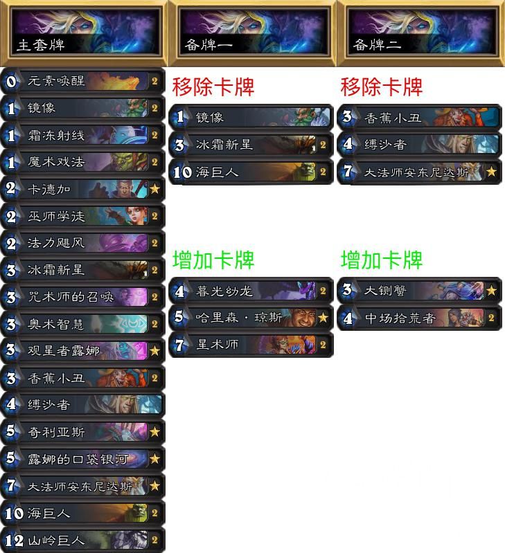 炉石传说专家难度攻略,炉石传说专家难度怎么打