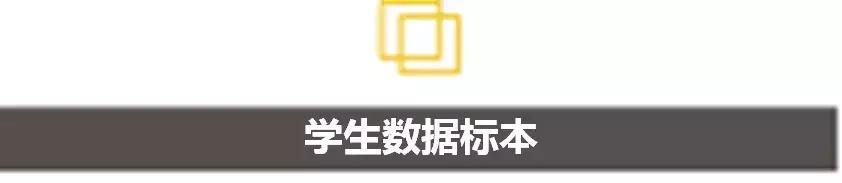 fordham大学申请,fordham大学美国排名