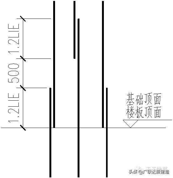 剪力墙平法图集常遇问题图文解答,每日一识剪力墙的60个平法问答