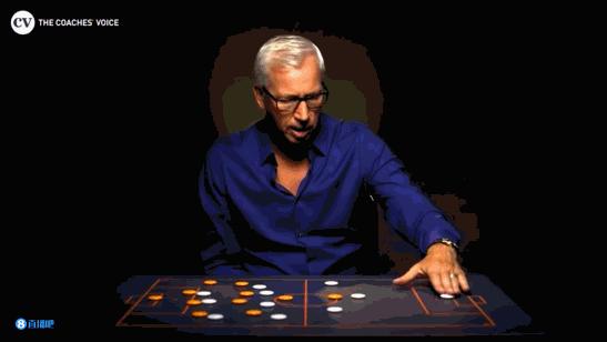 「百佬汇丨教练篇」阿兰-帕杜：“亚军命”的“救火教练”