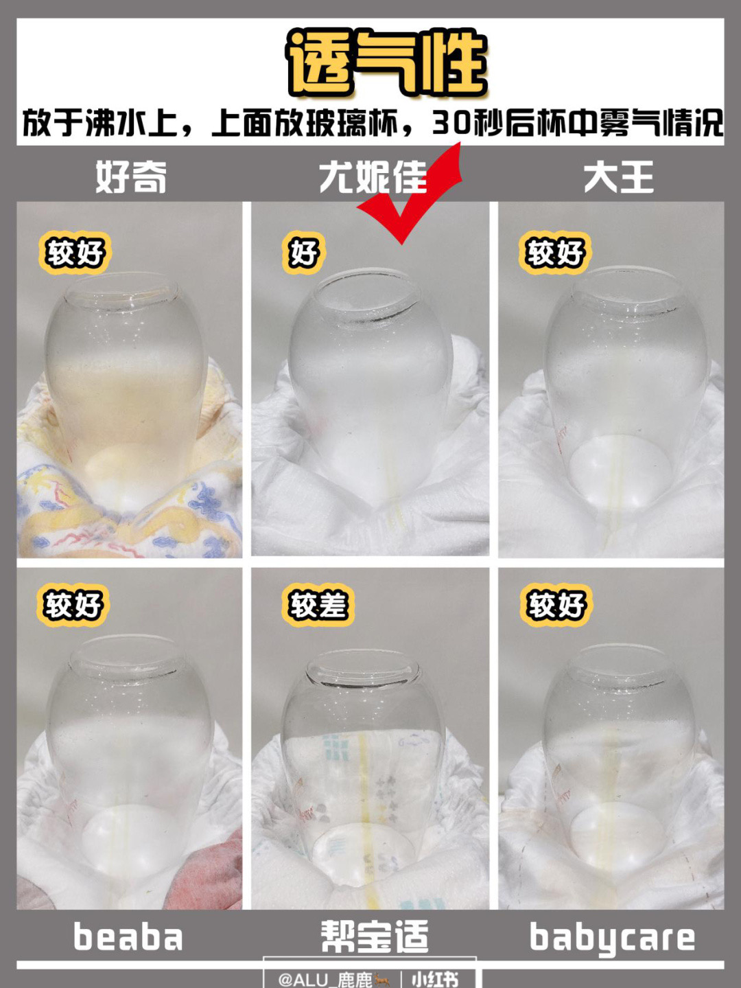 二胎用什么纸尿裤最好,怎么选择纸尿裤才正确