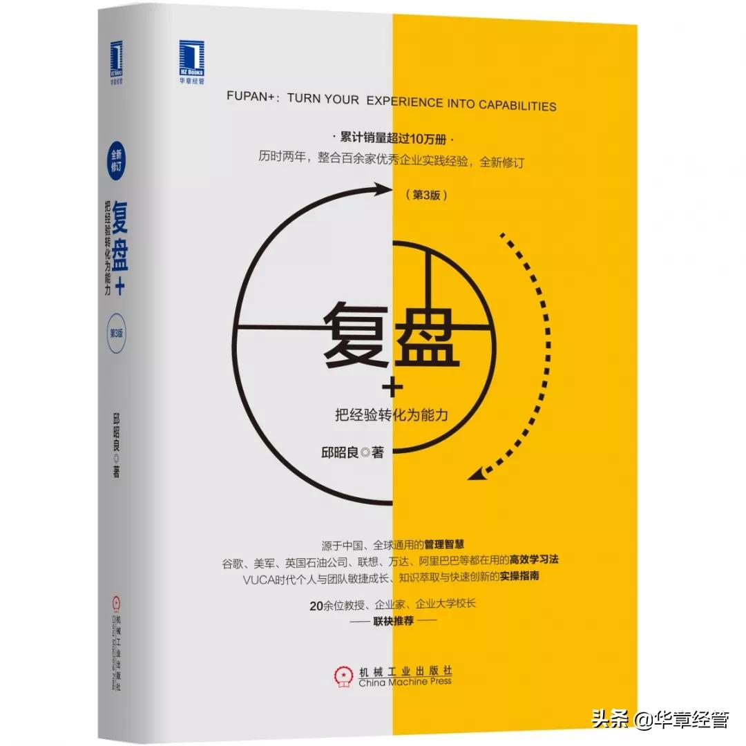 总结复盘的理解,如何理解复盘三步法