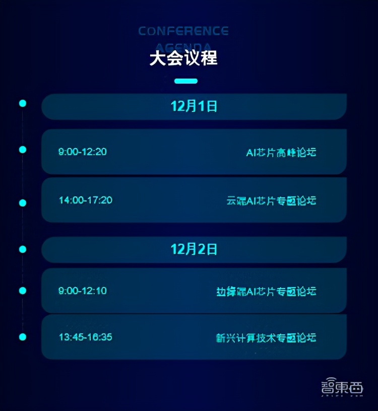 2023鍏ㄧ悆ai鑺墖宄颁細,2024鍏ㄧ悆ai鑺墖宄颁細