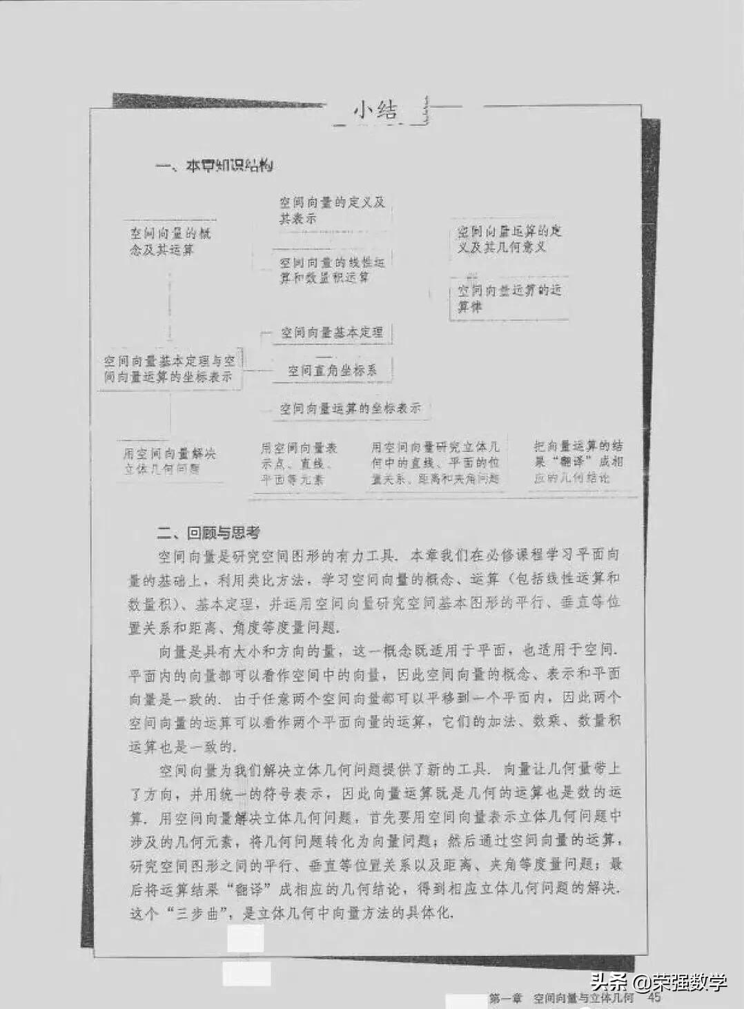 人教版高二选择性必修1数学,高二数学选择性必修1课本电子版