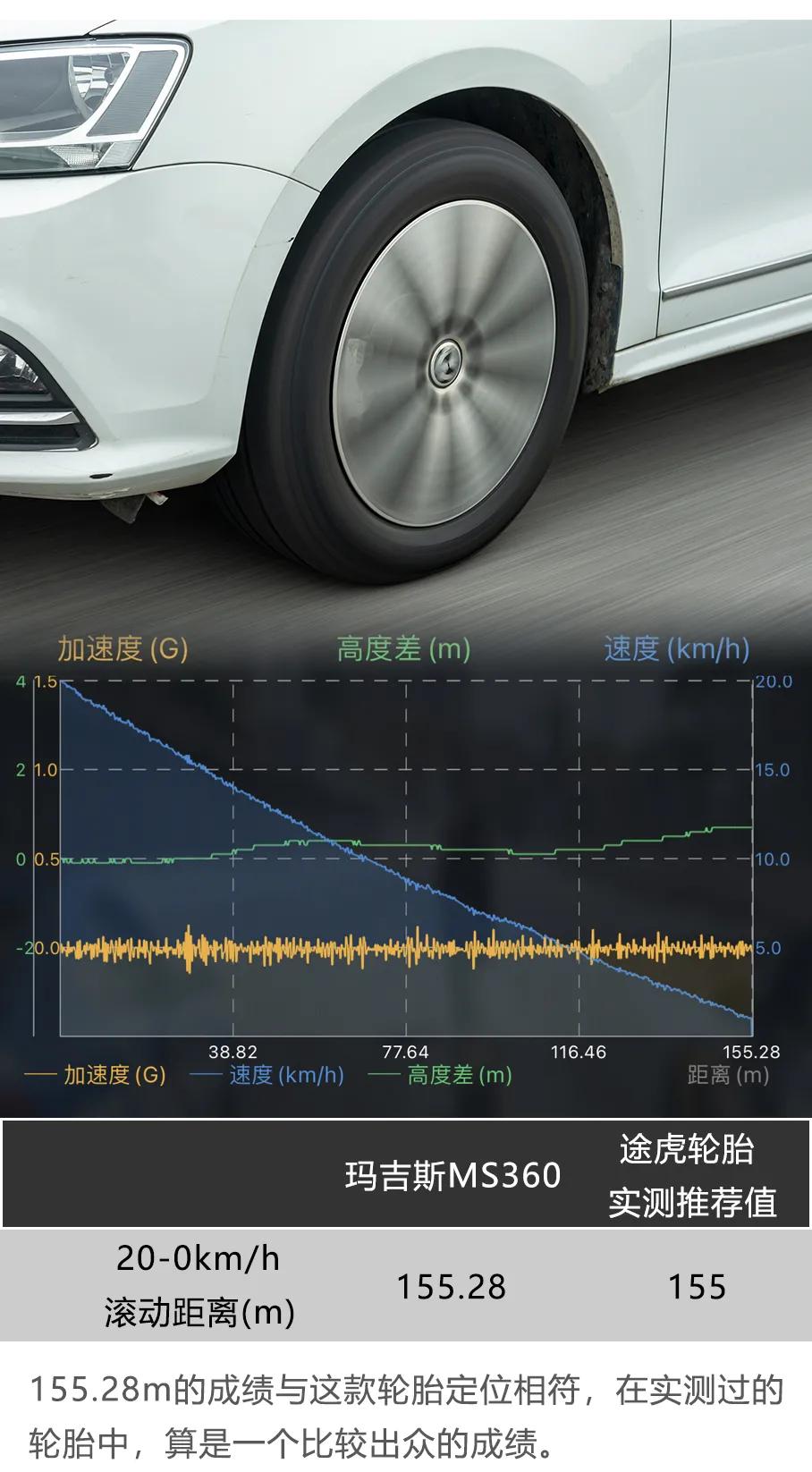 想不想跟女神一起见面,想不想和女生聊些什么