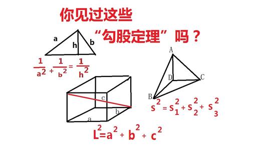 数学勾股定理经典例题讲解,数学勾股定理零基础教学