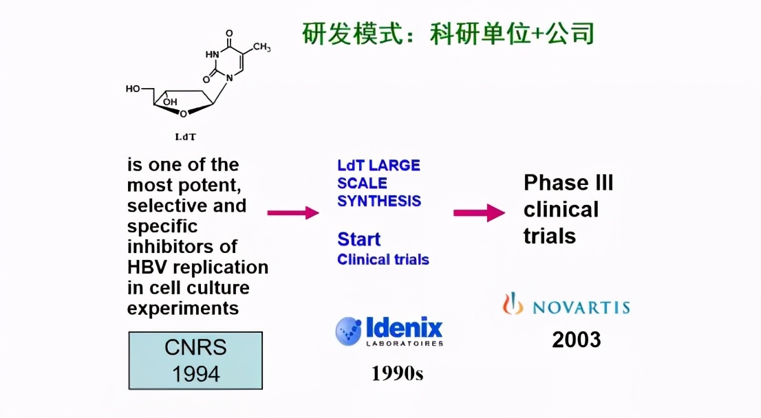 中科院院士马大为：Me-better是中国制药行业的致胜关键