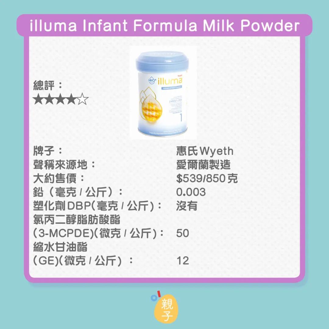 香港消委会谈奶粉致癌是真的吗,香港消委会检验奶粉