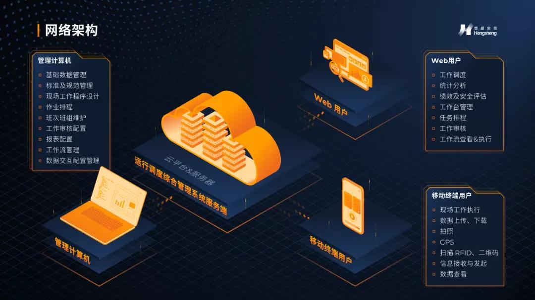 阿里这张海报的2.5D风，用在PPT里绝了，2个案例教你上手