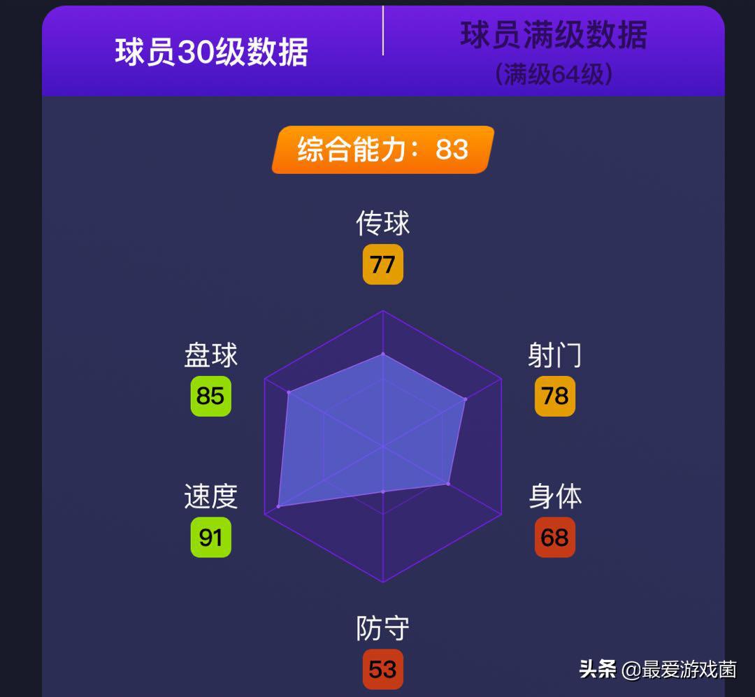 巴萨引进登贝莱库蒂尼奥格里兹曼,实况足球新卡旧卡登贝莱