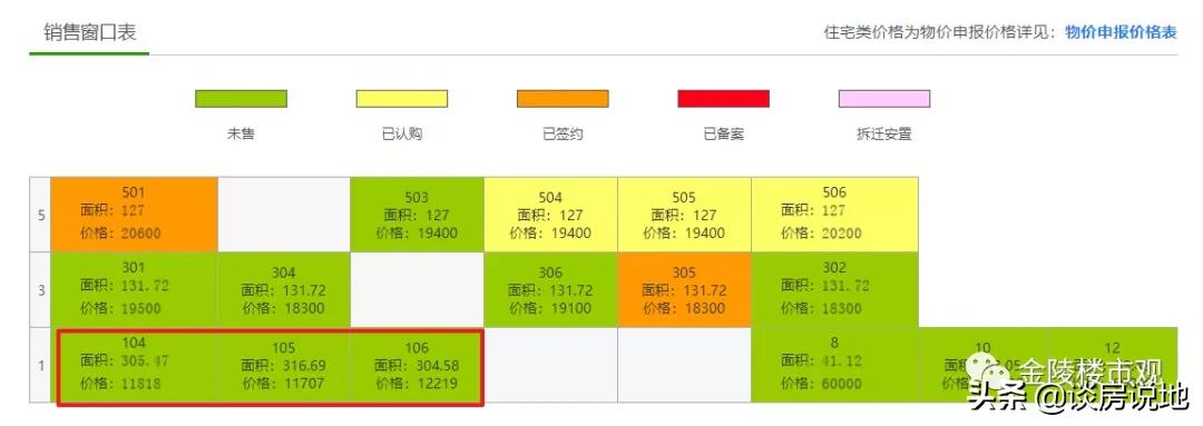 保利集团最新消息,保利换帅